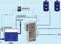 HX�ͻ��W���������Ȱl����